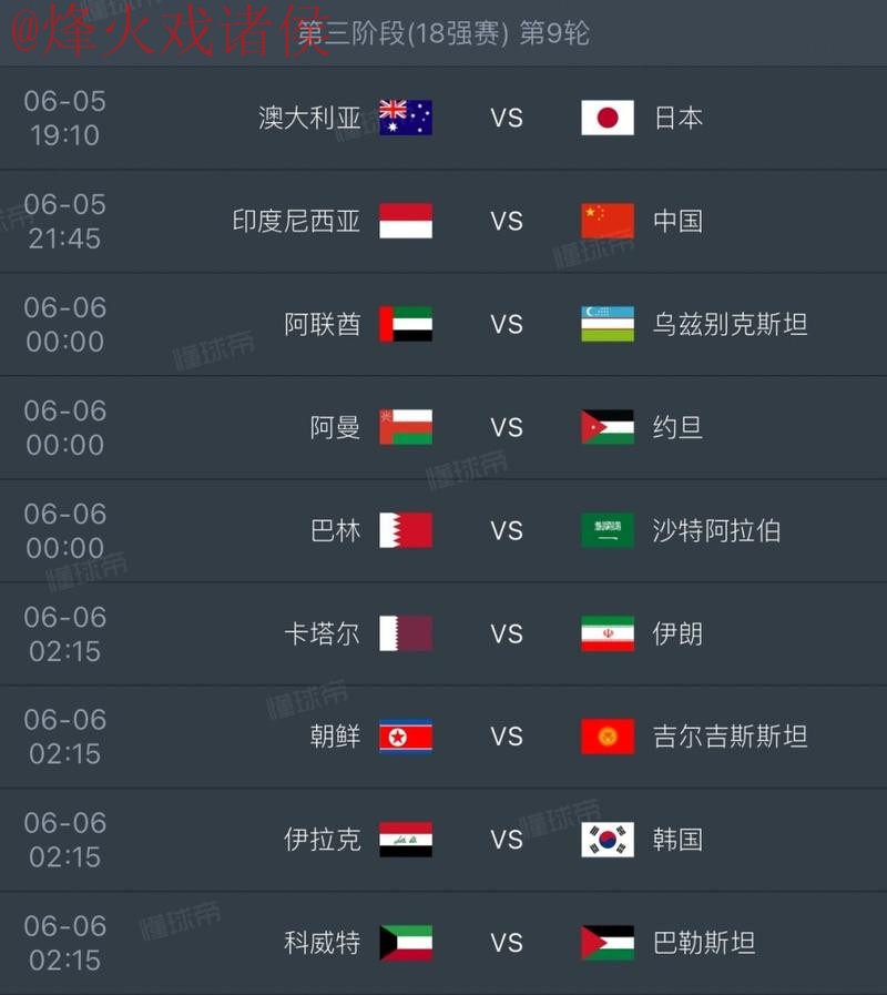 2026世界杯盘口最新全站分析与预测 2026世界杯盘口最新全站分析与预测