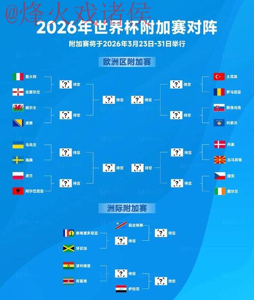 2026世界杯盘口高清官方分析报告 2026世界杯盘口高清官方分析报告